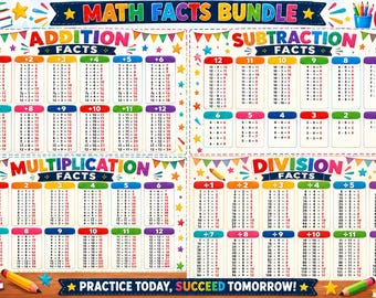 Puede incluir: Un póster educativo colorido titulado MATH FACTS BUNDLE que presenta cuatro secciones para sumas, restas, multiplicaciones y divisiones. El diseño incluye banderines brillantes, estrellas y útiles escolares como libros, lápices y una manzana.