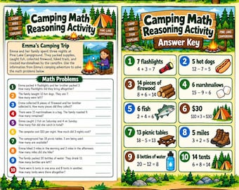 Puede incluir: Una hoja de actividades de razonamiento matemático sobre camping para grados 2-4 con diez problemas, clave de respuestas e ilustraciones de fogata, tienda y bosque. El texto incluye Camping Math Reasoning Activity.