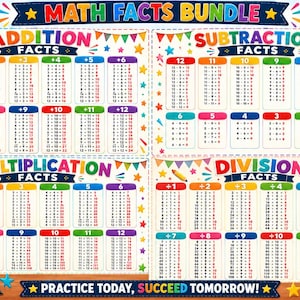 May include: A colorful educational poster titled MATH FACTS BUNDLE featuring four sections for addition, subtraction, multiplication, and division facts. The chart includes columns of equations with numbers, stars, bunting, and pencils, ending with the text PRACTICE TODAY, SUCCEED TOMORROW.