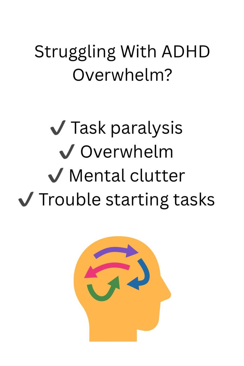 ADHD Brain Dump Worksheets Printable | Overwhelm Reset | Productivity ...