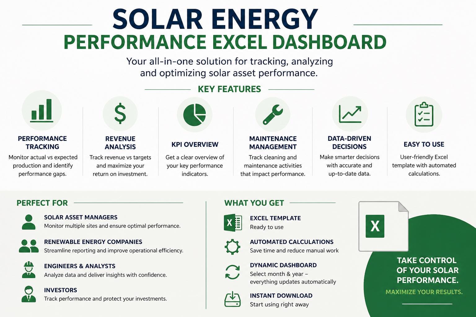 Solar Energy Production Dashboard | Excel PV Performance & Revenue ...