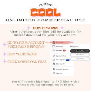 The image is a promotional graphic for an online marketplace, specifically Etsy, that provides information on how to use the platform for unlimited commercial use. It includes a list of steps to follow after making a purchase, such as going to the account, purchases and reviews, finding the order, and clicking download files. The image also highlights that after purchase, the buyer will receive high-quality PNG files with a transparent background, ready to use.