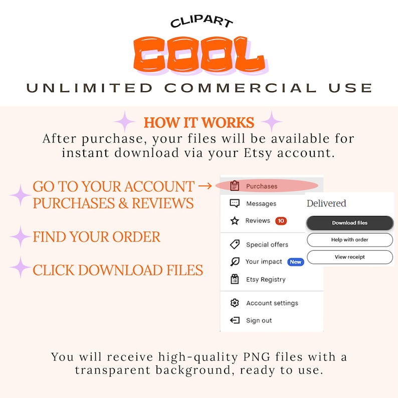 The image is a promotional graphic for an online marketplace, specifically Etsy, that provides information on how to use the platform for unlimited commercial use. It includes a list of steps to follow after making a purchase, such as going to the account, purchases and reviews, finding the order, and clicking download files. The image also highlights that after purchase, the buyer will receive high-quality PNG files with a transparent background, ready to use.