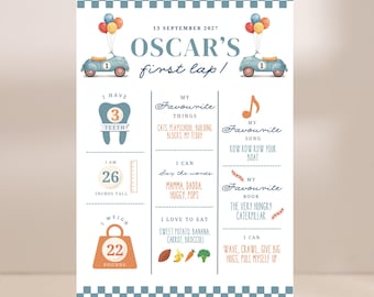 First Lap of the Track Milestone Poster, First Lap Milestone Board, Editable 1st Birthday Milestone Sign, Instant Download, Canva Template