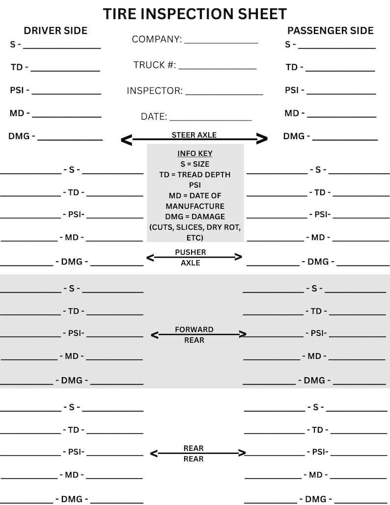 Tire Inspection Form Instant Download PDF - Etsy