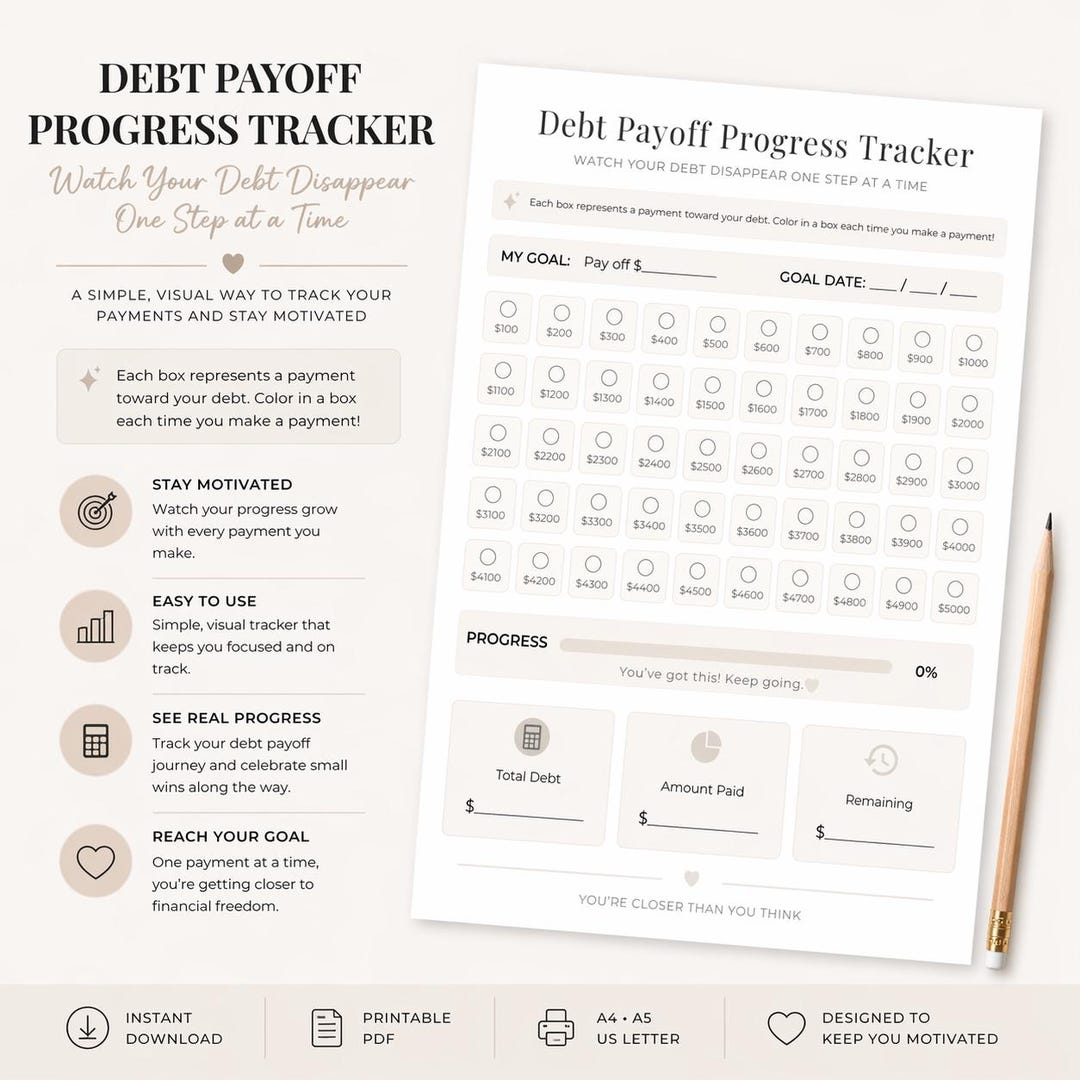 Debt Payoff Tracker, Visual Financial Planner, Color-in Progress (PDF ...