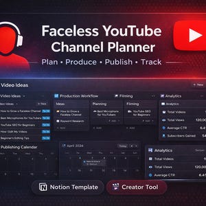Könnte beinhalten: Ein digitaler Planer mit dem Titel "Faceless YouTube Channel Planner" in Rot und Schwarz. Er enthält Abschnitte für Videoideen, Produktionsabläufe, Filmen und Analysen. Der Text "Planen, Produzieren, Veröffentlichen, Verfolgen" ist ebenfalls sichtbar.