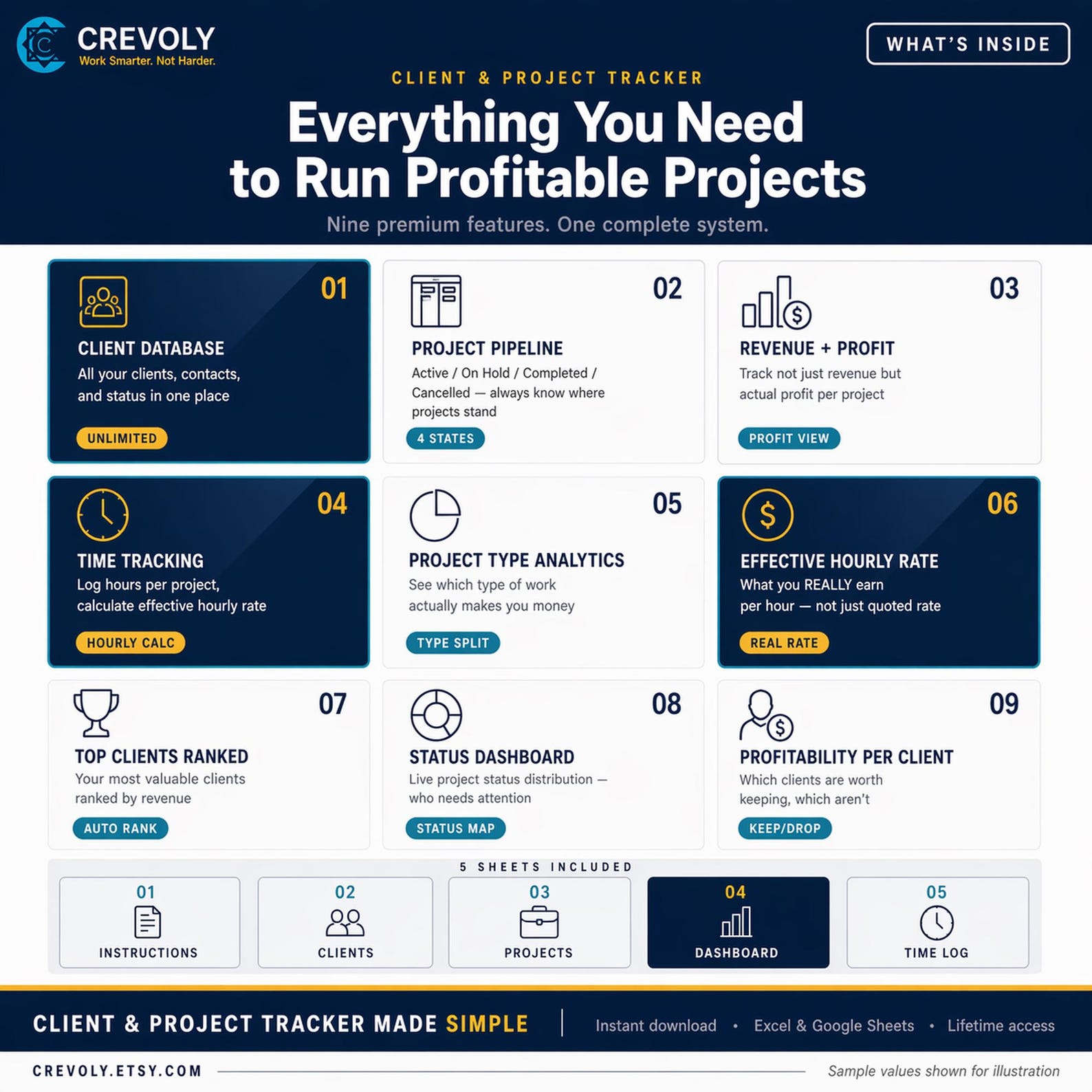 Client & Project Tracker Spreadsheet | Excel CRM | Project Management ...