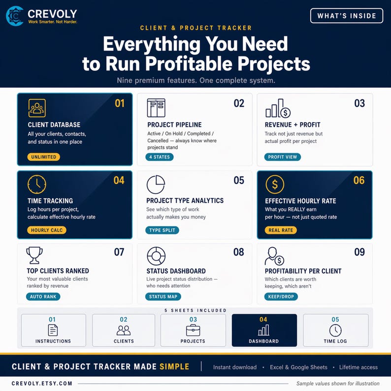 Client & Project Tracker Spreadsheet | Excel CRM | Project Management ...