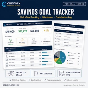Savings Goal Tracker Spreadsheet | Excel Savings Planner | Goal Progress Tracker | Milestone & Contribution Log | Digital Download