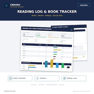 May include: A digital reading log and book tracker dashboard with data visualizations. The design features a dark blue background with white and green text. The dashboard includes sections for tracking books, genres, ratings, and annual goals.