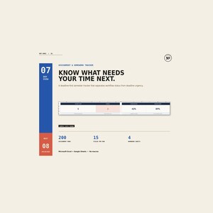 May include: A digital assignment and homework tracker template featuring a day view layout. The interface displays the text 'KNOW WHAT NEEDS YOUR TIME NEXT' with data tables showing 200 assignment rows, 15 fields per row, and 4 workbook sheets.
