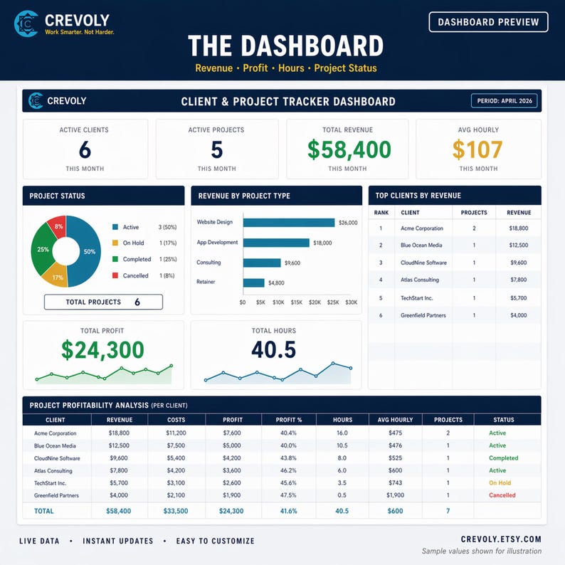 Client & Project Tracker Spreadsheet | Excel CRM | Project Management ...