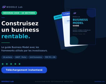 Business Model Guide PDF | Build a Profitable Business Model | 16 Sections | SWOT Porter Canvas | Instant Download | Fr et En