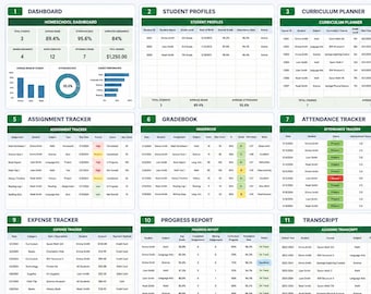 Homeschool Planner & Gradebook Excel Template | Curriculum, Attendance, Lesson Plan  Transcript Dashboard