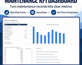 Paquete de Excel para la gestión del mantenimiento, seguimiento de órdenes de trabajo, inventario de piezas, registro de activos, panel de control de KPI (descarga digital)