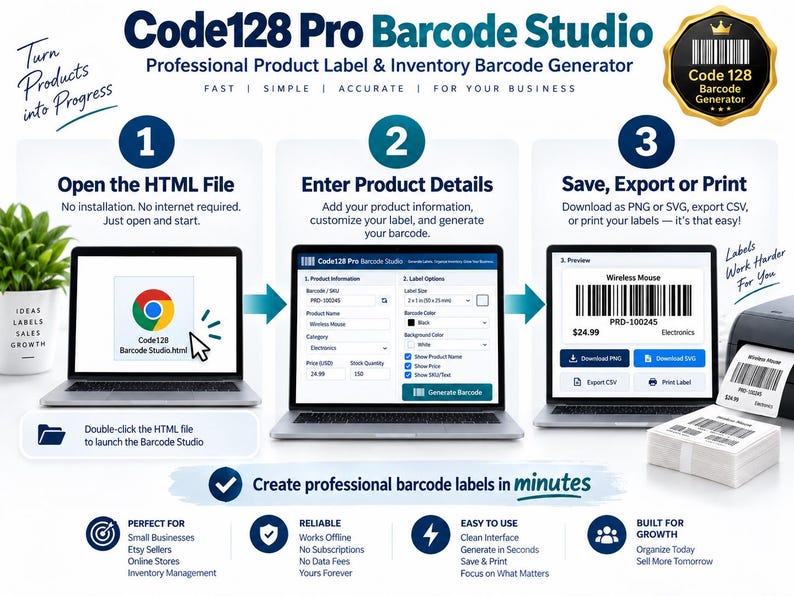 Może przedstawiać: Interfejs oprogramowania Code128 Pro Barcode Studio przedstawia trzyetapowy proces: otwarcie pliku HTML, wprowadzenie szczeg&oacute;ł&oacute;w produktu do formularza oraz zapisywanie, eksportowanie lub drukowanie etykiet z kodami kreskowymi.