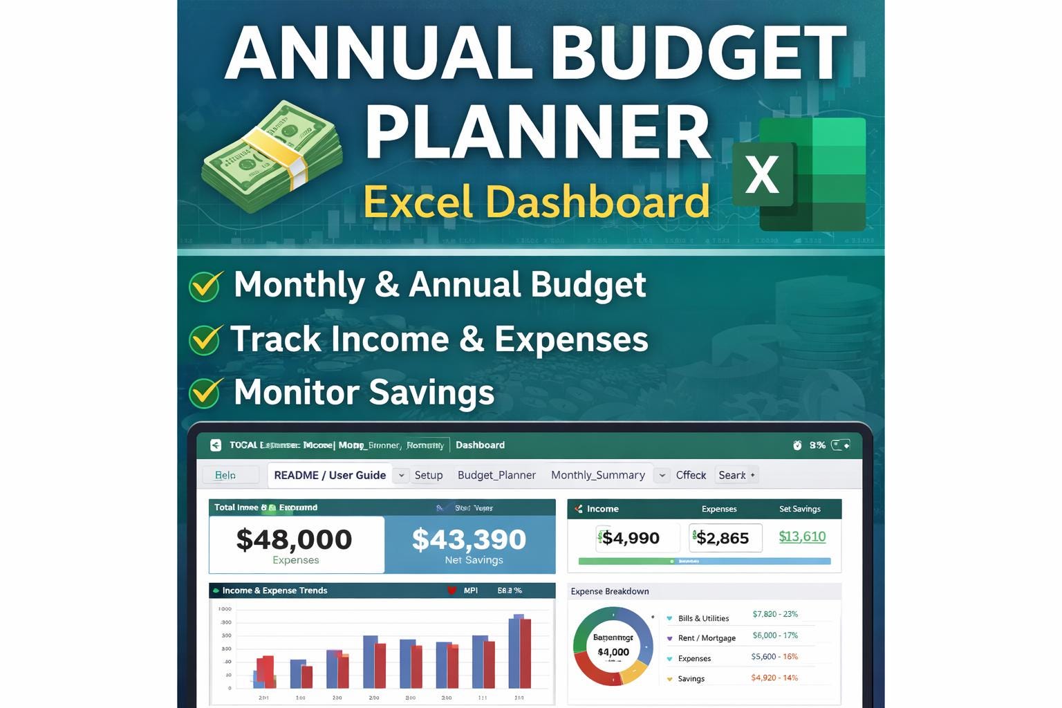 Annual Budget Planner Excel Dashboard | Income Expense Tracker ...