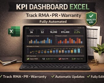 KPI Dashboard Excel Tracker | RMA, PR, Warranty Cost Analysis (Digital Download)