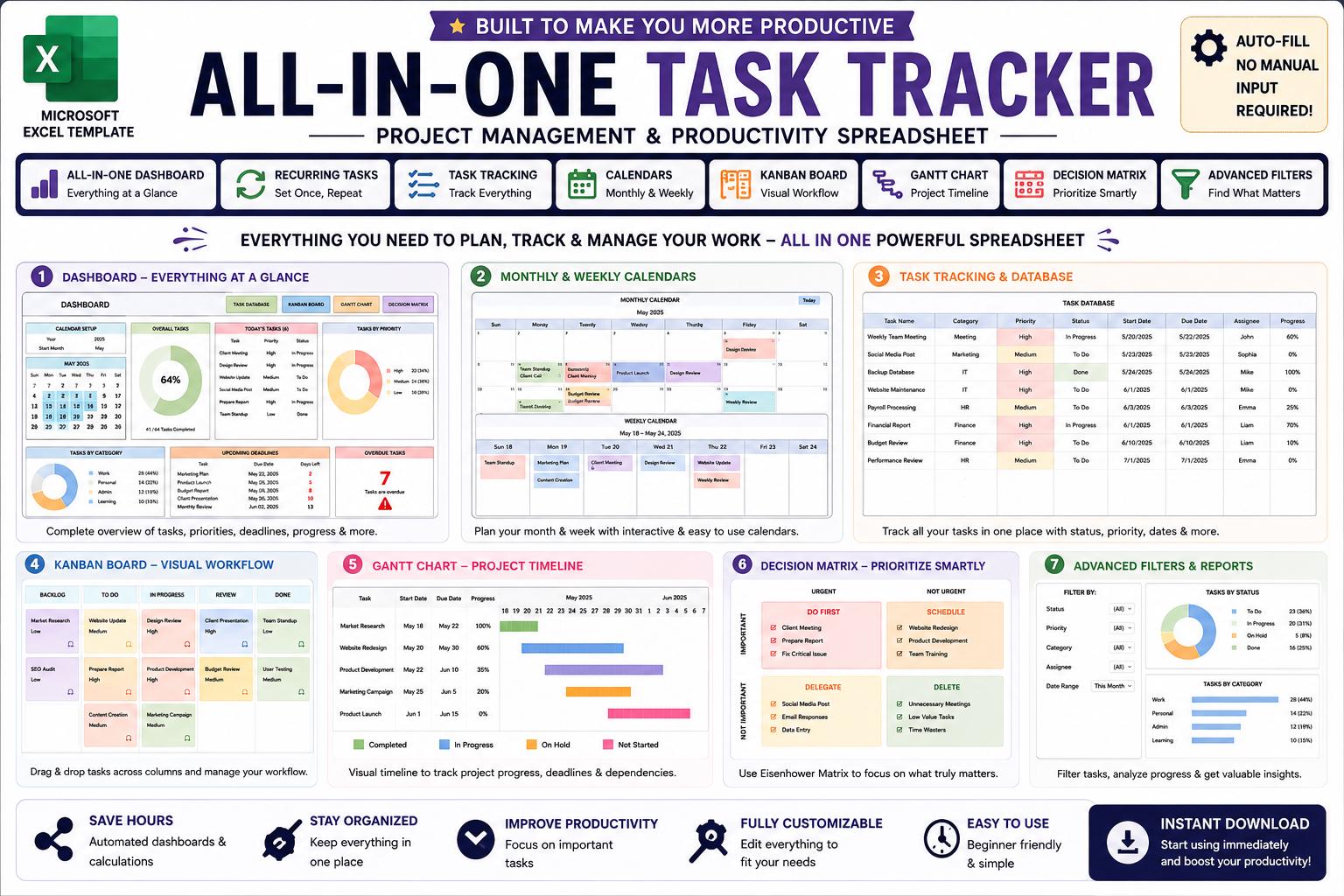 All-in-one Excel Task Tracker | Project Management Dashboard (digital ...