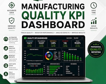 Manufacturing Quality KPI Dashboard | Excel Defect Analysis Tracker (Digital Download)