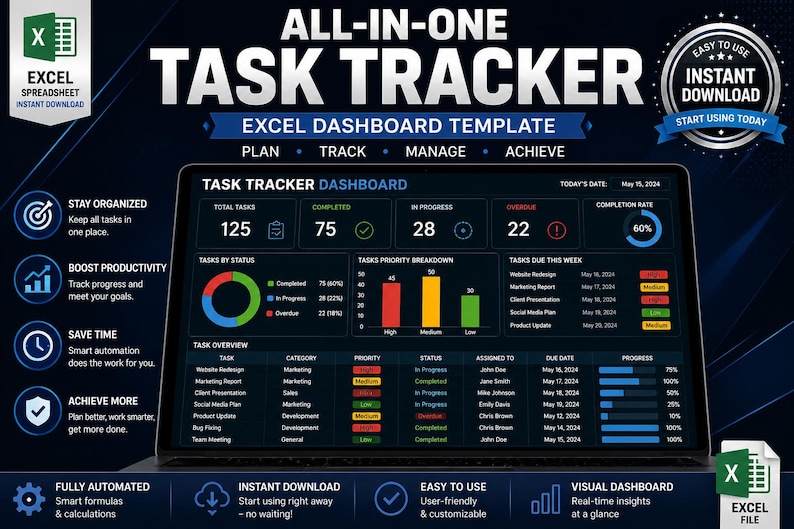 All-in-one Excel Task Tracker | Project Management Dashboard (digital ...