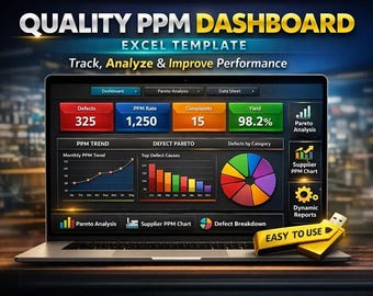 Quality PPM Dashboard Excel Template | Manufacturing KPI Tracker, Six Sigma Tool