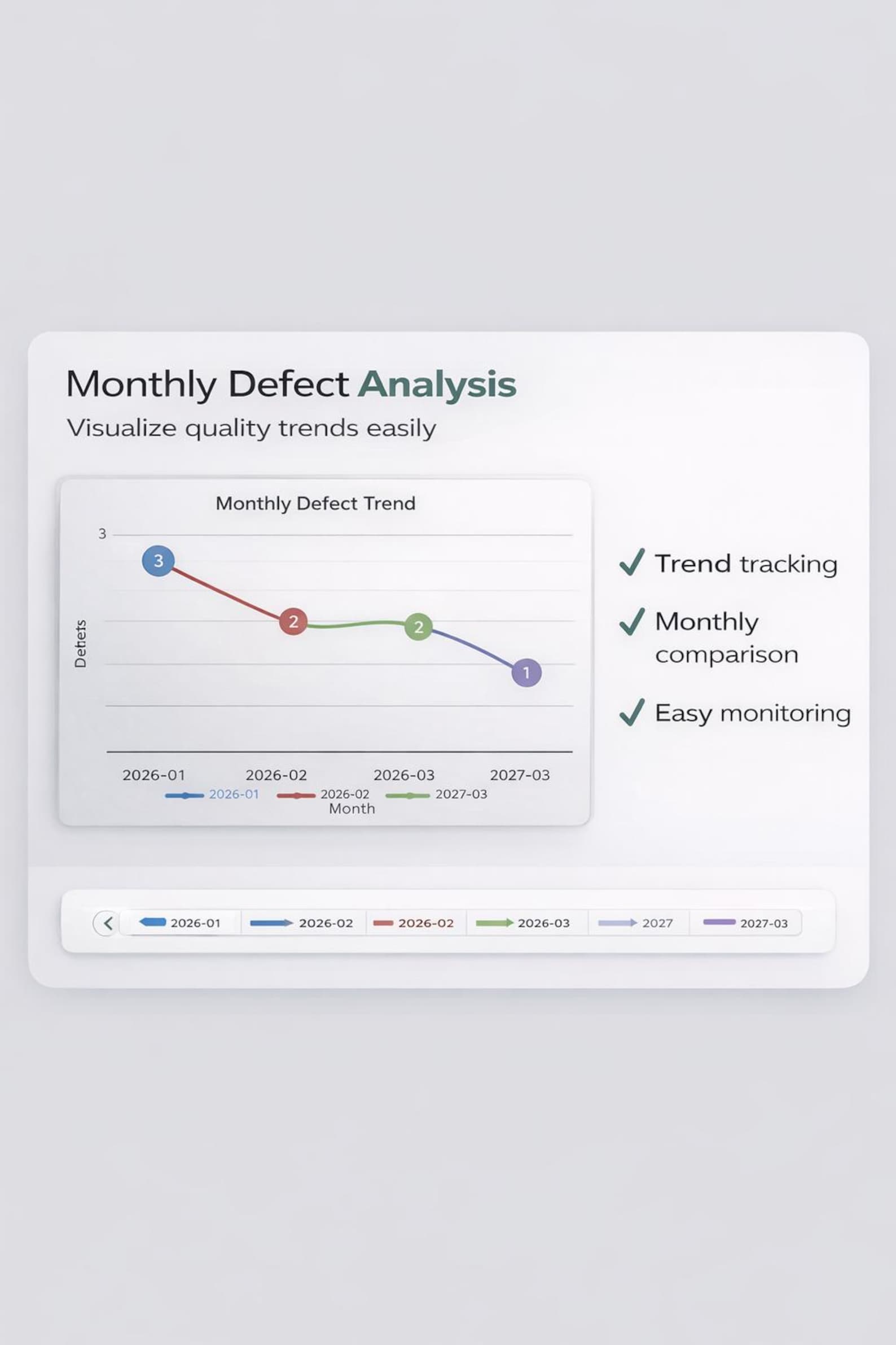 Quality KPI Dashboard Excel System, Defect Tracking Template - Etsy