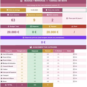 Peut inclure: Tableau de bord de budget de mariage en français. Il affiche la date du mariage, les jours, semaines et mois restants. Le budget total est de 20 000€, avec 0€ dépensés et 20 000€ restants. Catégories : lieu, fleurs, photo, musique, tenues, traiteur, papeterie, transport, alliances, divers.