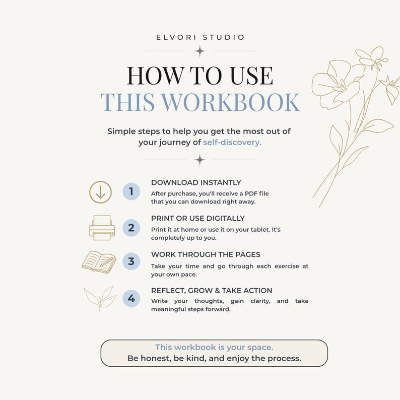May include: An instructional graphic titled HOW TO USE THIS WORKBOOK by ELVORI STUDIO. It outlines four steps: download instantly, print or use digitally, work through the pages, and reflect, grow and take action, with a floral line art illustration.