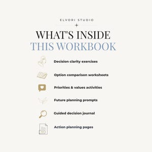 May include: A digital information graphic titled ELVORI STUDIO WHAT'S INSIDE THIS WORKBOOK. It lists six sections: Decision clarity exercises, Option comparison worksheets, Priorities & values activities, Future planning prompts, Guided decision journal, and Action planning pages, each accompanied by a small icon.