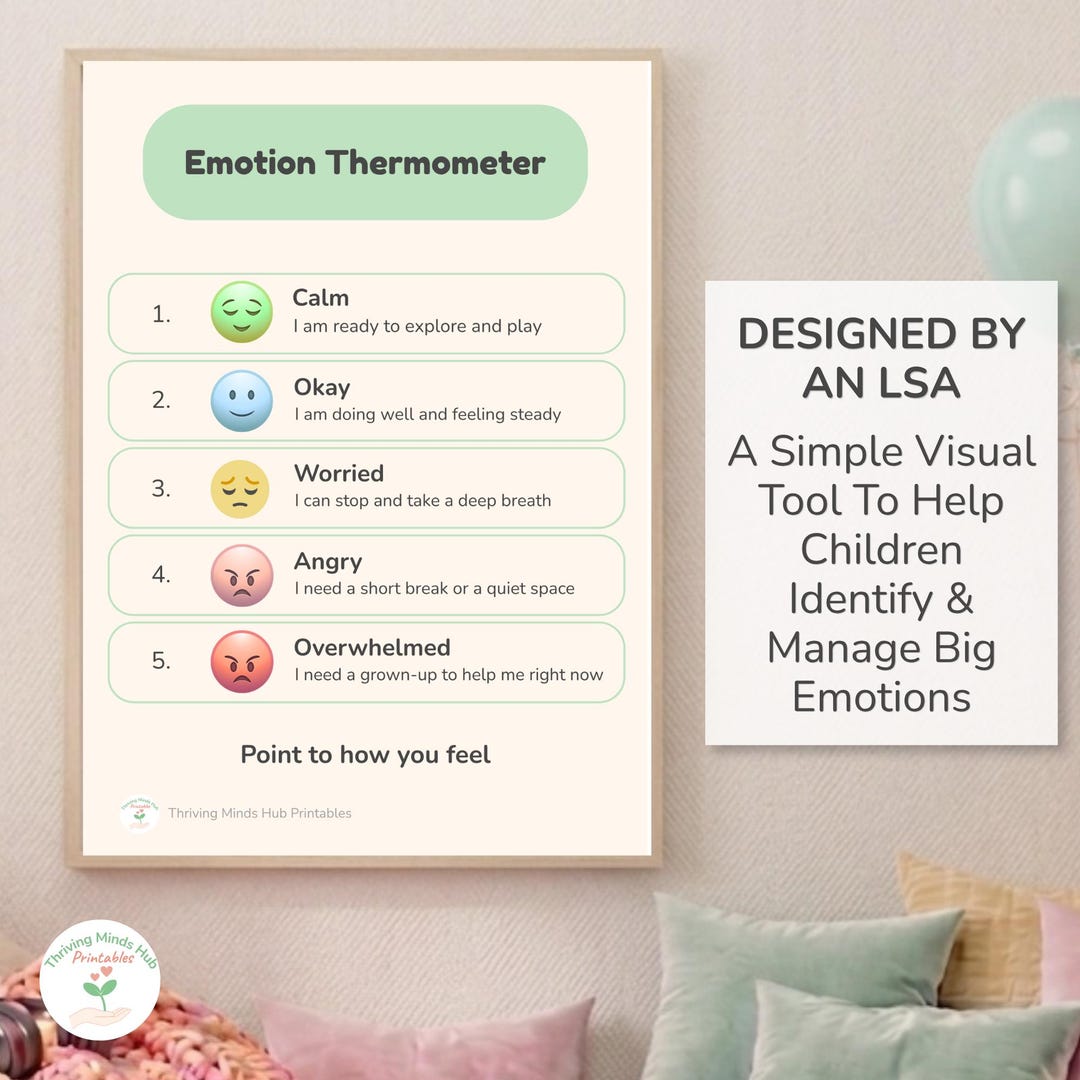 Emotion Thermometer, Feelings Check-in Poster, SEL Classroom Decor ...