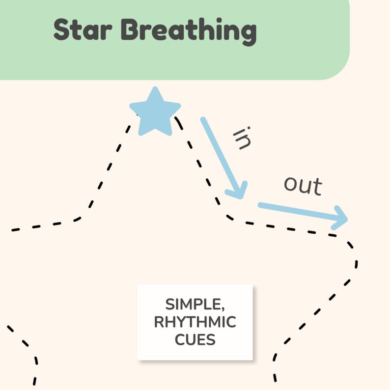 Star Breathing Poster, Calm Down Corner Printable, Deep Breath Visual ...