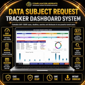 Può includere: Una dashboard digitale visualizzata sullo schermo di un portatile intitolata Data Subject Request Control Centre, con tabelle e grafici per monitorare lo stato dei casi, le scadenze e i tipi di richiesta, circondata da icone e etichette dorate.