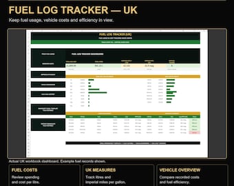 May include: A digital fuel log tracker spreadsheet template for the UK, featuring a dashboard with data tables, bar charts, and summary metrics for fuel usage, costs, and vehicle efficiency, displayed on a dark background with gold text.