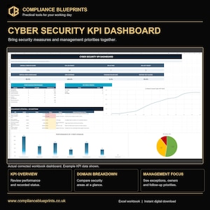 Cyber Security KPI Dashboard Excel | Cybersecurity Performance Tracker | Risk, Incident, Vulnerability & Compliance KPIs