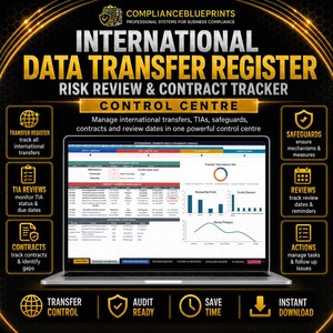 Puede incluir: Un panel de control digital titulado International Data Transfer Register Risk Review & Contract Tracker. La pantalla muestra tablas de datos, gráficos y métricas para gestionar transferencias internacionales, TIA y contratos.
