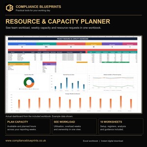 May include: A digital resource and capacity planner Excel workbook dashboard titled Compliance Blueprints. The interface displays project resource data, capacity status, planned hours by team, and average utilization charts in a spreadsheet format.