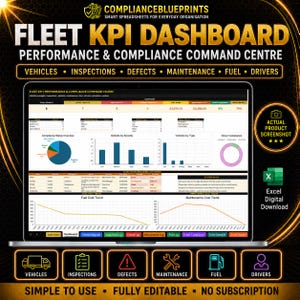 Pode incluir: Um painel digital Fleet KPI em formato de planilha exibido na tela de um laptop. A interface apresenta tabelas de dados, um gráfico de pizza, gráficos de barras e linhas que rastreiam o desempenho do veículo e custos de manutenção.