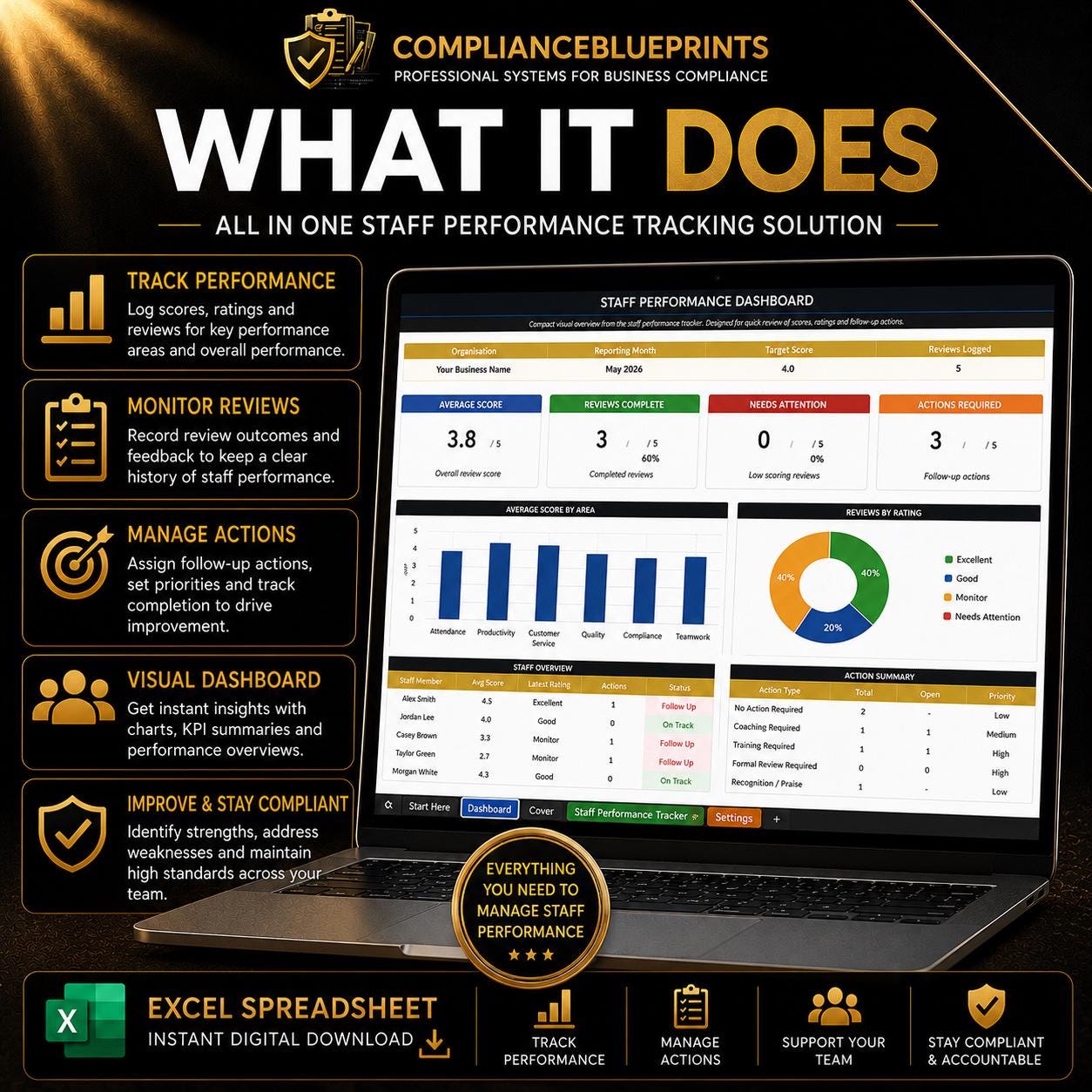 Staff Performance Tracker Excel Template Employee Review Spreadsheet ...