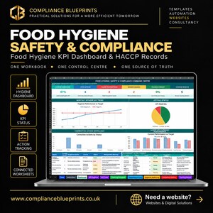 Panel de control de indicadores clave de rendimiento (KPI) de higiene alimentaria: Sistema de cumplimiento HACCP (plantilla de Excel)