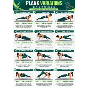May include: A white instructional poster titled Plank Variations Exercises featuring twelve numbered illustrations of a person in dark green athletic wear performing various plank exercises on a grey mat, with text instructions for each movement.