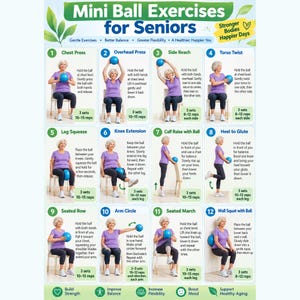 Könnte beinhalten: Ein Lehrplakat mit dem Titel Mini Ball Exercises for Seniors, das zwölf nummerierte Abbildungen einer Person in einem violetten T-Shirt und dunkler Hose zeigt, die verschiedene Übungen mit einem kleinen blauen Ball ausführt, inklusive Text.