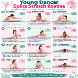 May include: A Young Dancer Splits Stretch Routine chart featuring twelve numbered exercise illustrations. Each section displays a person performing a specific stretch, including the Forward Fold, Butterfly, Side, and Split stretches, with instructional text.