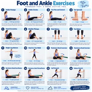 May include: A white instructional poster titled Foot and Ankle Exercises featuring sixteen numbered illustrations of physical therapy movements. Each section includes a blue header, a descriptive diagram, and text instructions for sets and repetitions.