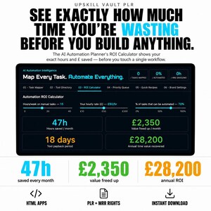 May include: A digital dashboard titled AI Automation Intelligence featuring an Automation ROI Calculator. The interface displays sliders for manual tasks, hourly rates, and automation percentages, with calculated results for hours saved and monetary value.