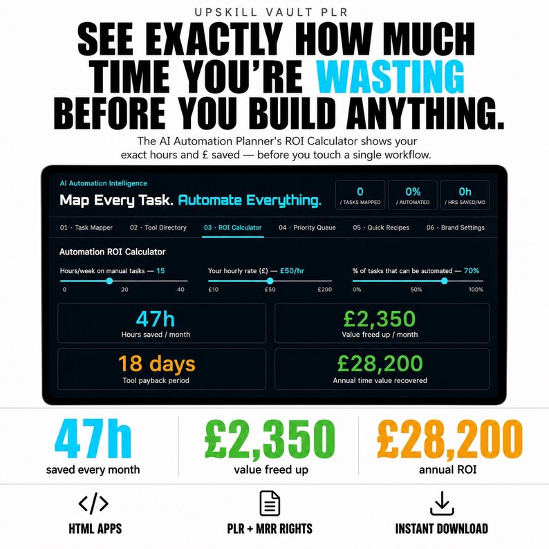 May include: A digital dashboard titled AI Automation Intelligence featuring an Automation ROI Calculator. The interface displays sliders for manual tasks, hourly rates, and automation percentages, with calculated results for hours saved and monetary value.