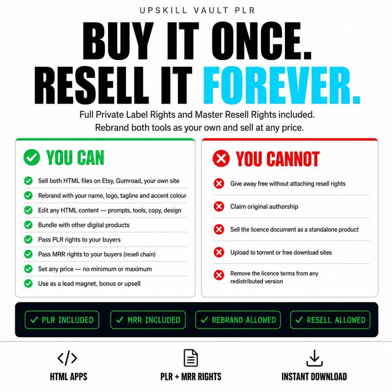 May include: An informational graphic titled Upskill Vault PLR with the text Buy It Once. Resell It Forever. It features two columns detailing permissions: You Can with green checkmarks and You Cannot with red x marks, plus bottom icons for HTML apps.