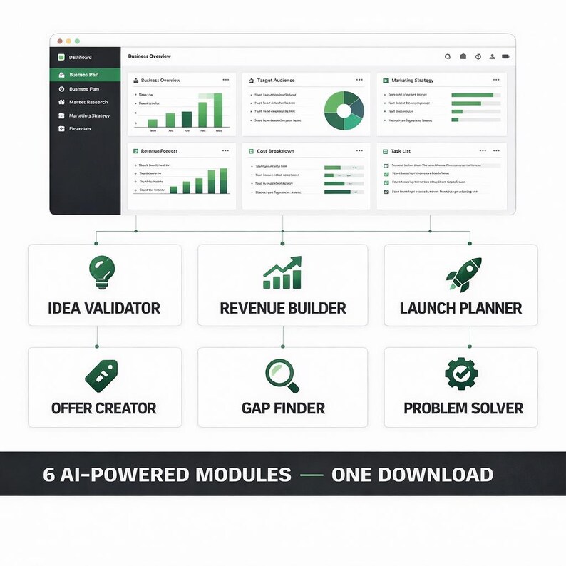 May include: A digital interface with a business overview dashboard, charts, and graphs. Below are six AI-powered modules: Idea Validator, Revenue Builder, Launch Planner, Offer Creator, Gap Finder, and Problem Solver. The text reads: "6 AI-POWERED MODULES - ONE DOWNLOAD."