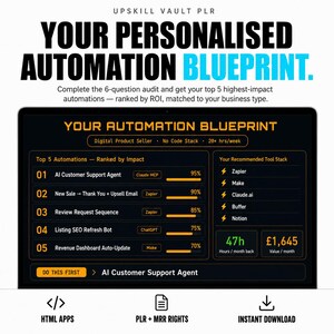 May include: A digital graphic titled YOUR PERSONALIZED AUTOMATION BLUEPRINT featuring a list of five automations ranked by impact, including AI Customer Support Agent, email sequences, and SEO bots, alongside a recommended tool stack of Zapier, Make, Claude.ai, Buffer, and Notion.